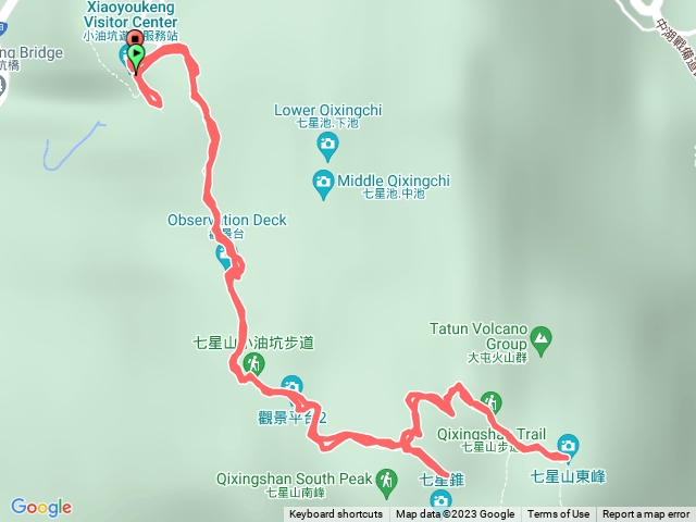 七星山主、東峰路線