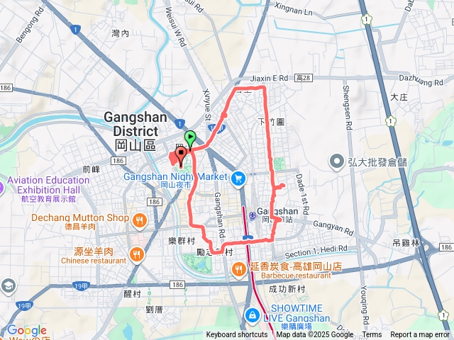 白沙屯媽祖-岡山壽天宮三山媽祖會(二)