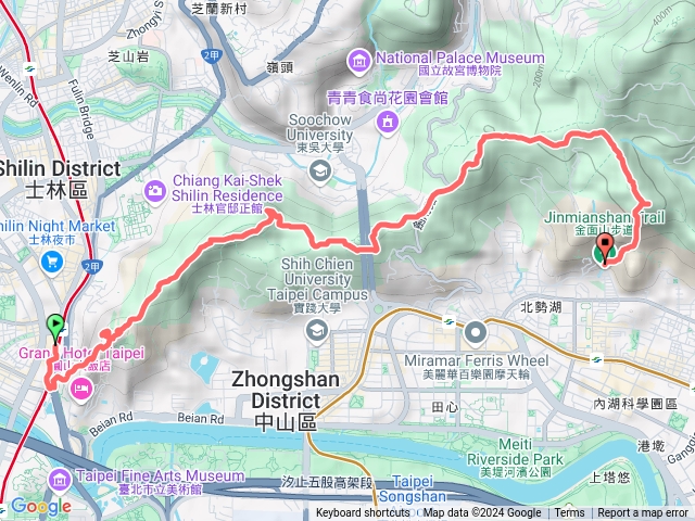 劍潭山-文間山-大崙尾步道-金面山剪刀石