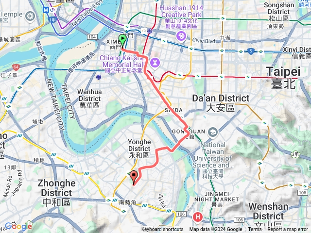 西門町中和八二三公園單車行