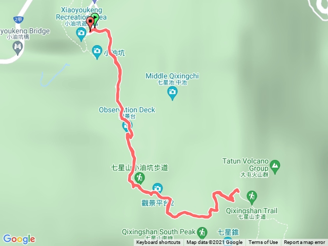 小油坑上主峰
