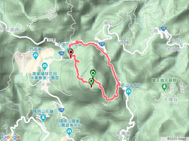 七星山+凱達格蘭山（O型）