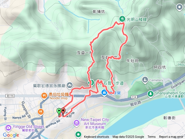 20250809鶯歌石-牛灶山-孫龍步道