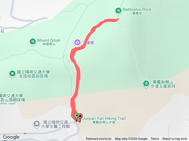 2026第81到83爬軍艦岩預覽圖