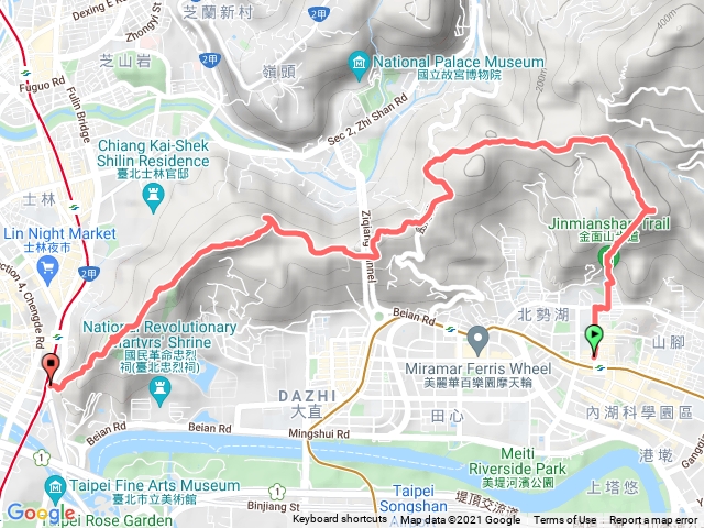 金面山到劍潭山