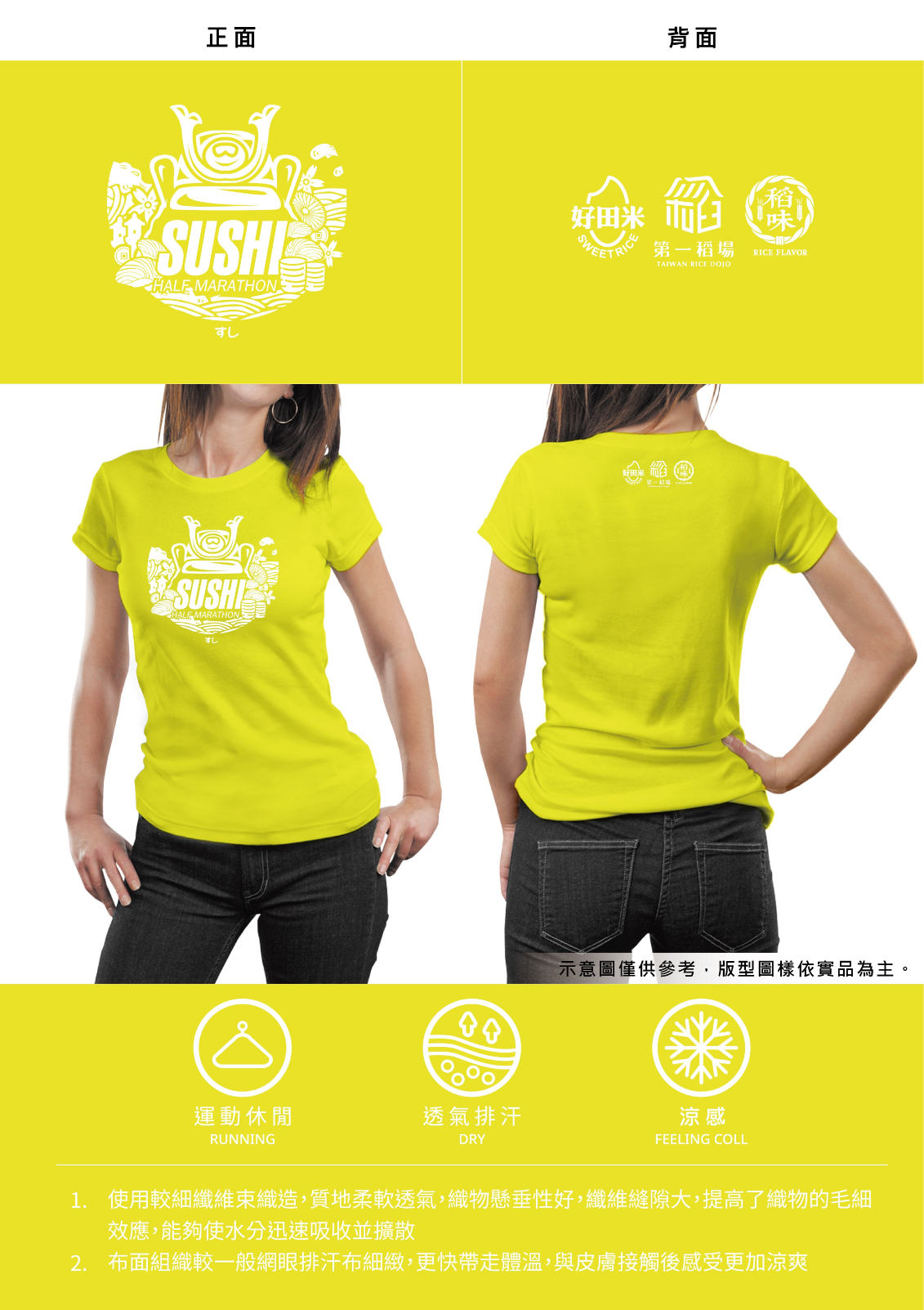 2026 第五屆壽司半程馬拉松