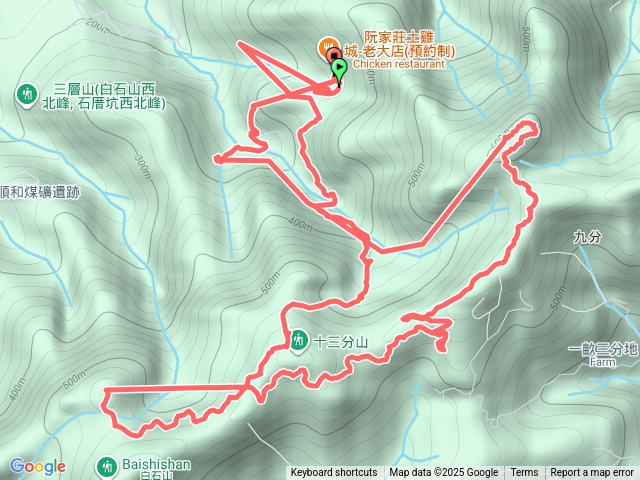 20250826白金縱走