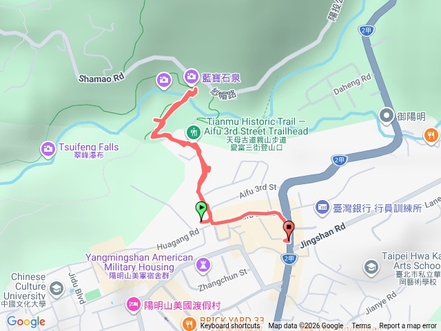 陽明山草山水道活動
