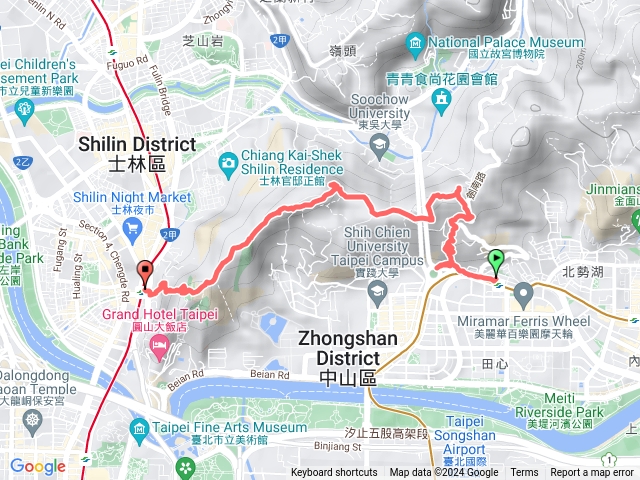 台北四國八十八所石佛 2024 D0525 劍南路捷運站→正願禪寺→文間山→貓九山→劍潭山→圓山水神社→劍潭捷運站