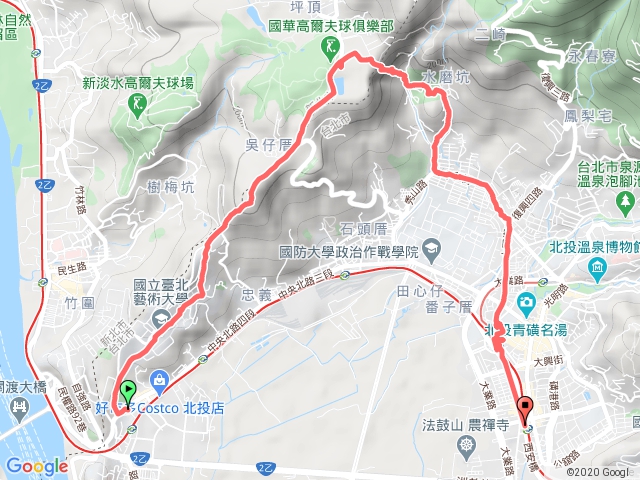 關北一遊(關渡到北投)