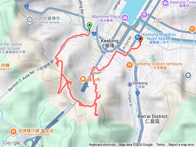 劉明傳隧道-獅球嶺砲台