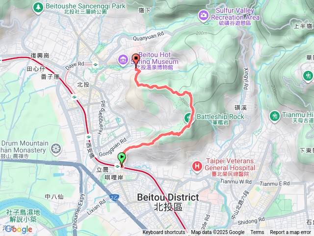 軍艦岩到北投預覽圖