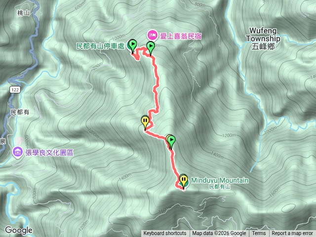 民都有山預覽圖