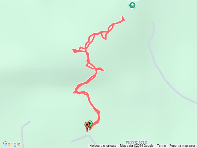 2024-12-28新北市金山摸基石(半嶺山)