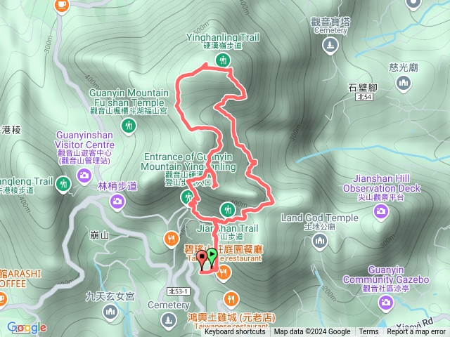 凌雲寺-凌雲尖-觀音山-北横古道O型