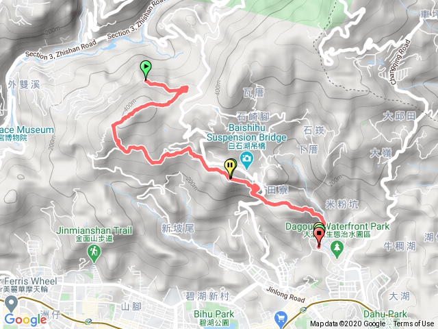 翠山步道到大溝溪