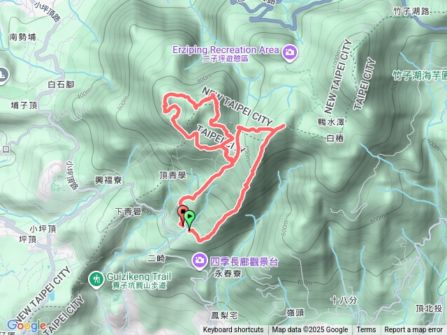 大屯西南稜～火燒山九連峰