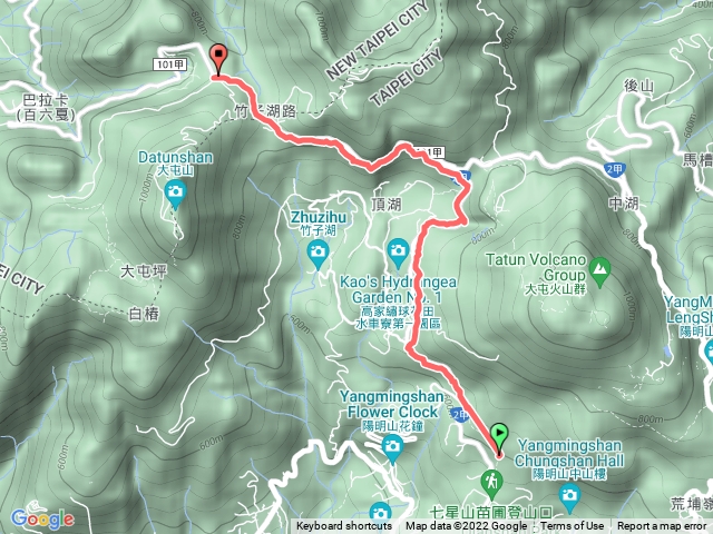 人車分道陽明山總站竹子湖巴拉卡公路