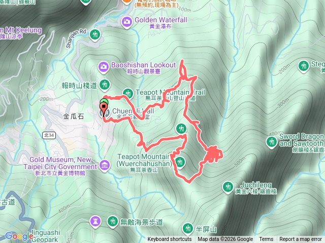 勸濟堂-煙囪嶺-黃金獵犬-黃金洞-黃金眼-茶壺山-勸濟堂