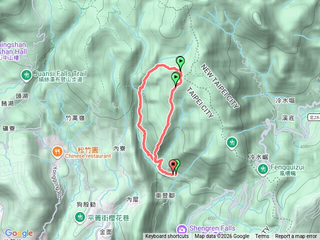 荷蘭古道西線.內雙溪古道水路.北五指山.高鼎山O型預覽圖