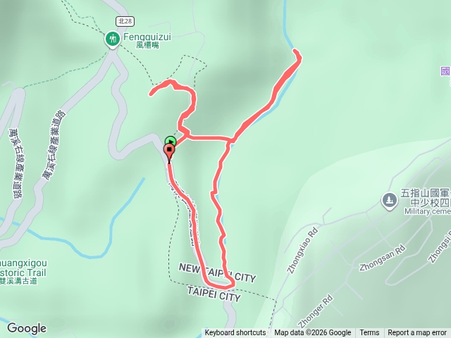 20260703士林-北28 17.3K-石門嶺古道入口-內雙溪山-石門嶺古道-石門嶺-梅花山西峰