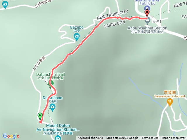 台北－臺灣百大必訪步道大屯主峰-連峰步道202301201114