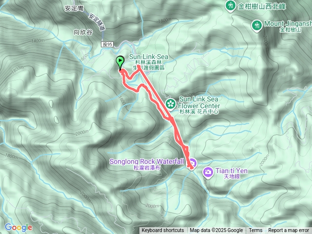 松龍岩瀑布、天地眼步道