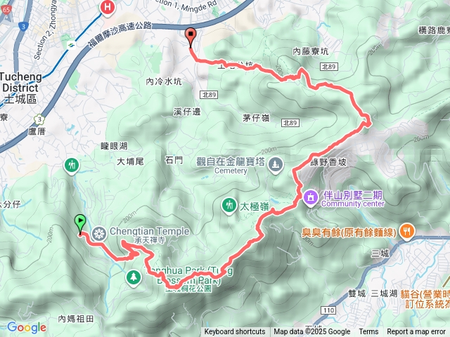承天禪寺-天上山-五城山-文筆山-五尖山-大尖山旁邊下青雲路