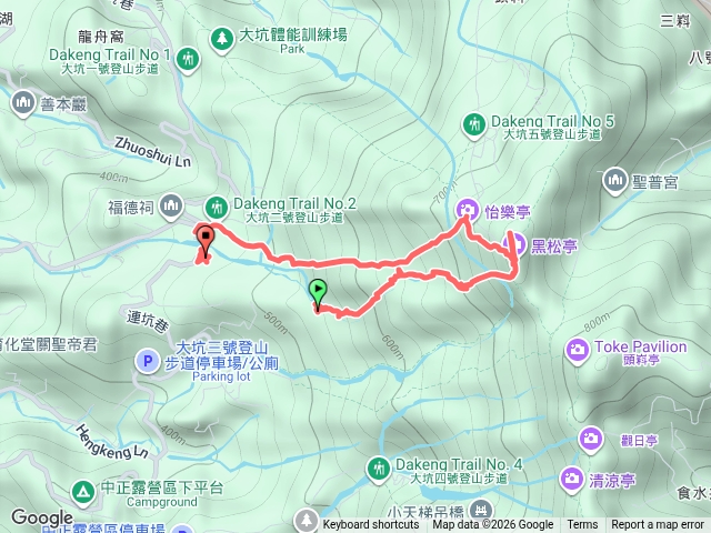 台中頭嵙山，挑戰路線預覽圖