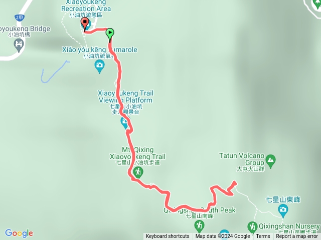 七星山（小油坑登山口）