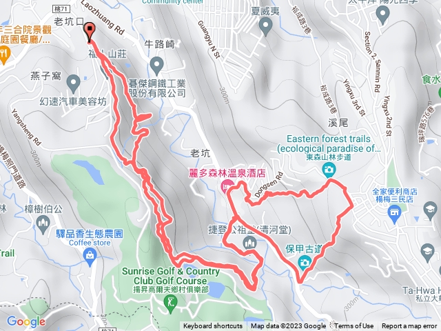 福人山步道-保甲古道-東森森林步道O繞