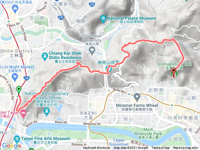 劍潭山到金面山