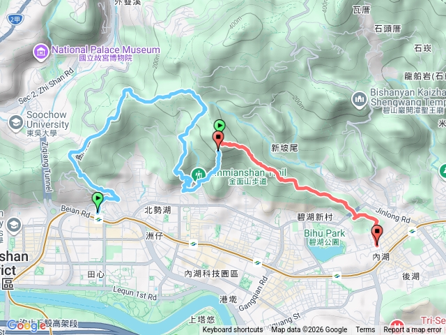 劍潭古寺連走西湖山-金面山出內湖站預覽圖