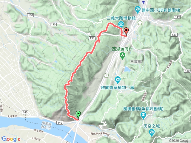 20200408 火炎山南北稜縱走、橋下停車場上、經慈濟茶園、木雕博物館下