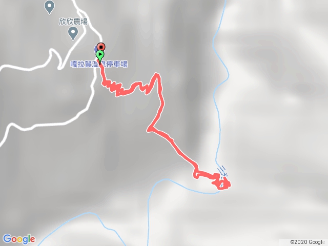 嘎拉賀野溪溫泉 - 2020/7/19