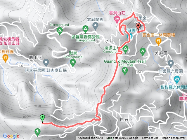 關刀山---聖衡宮登山口（下山）