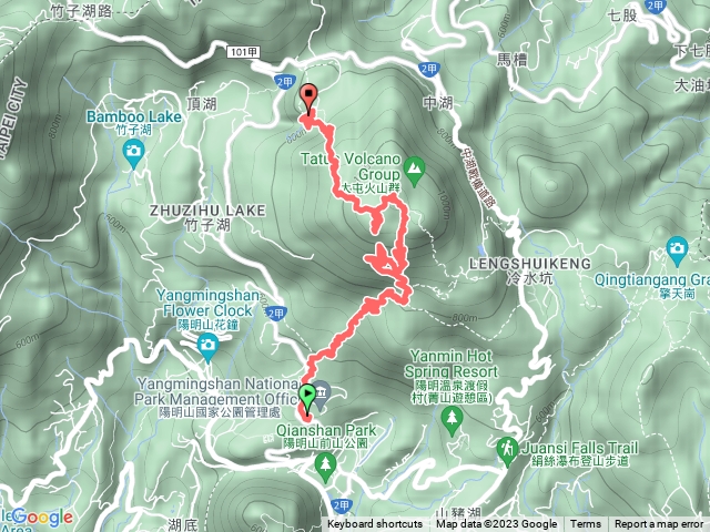 七星山主峯南峯並列