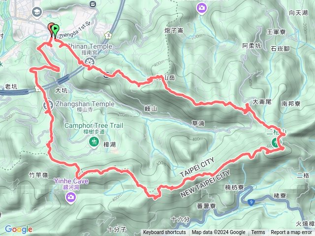 指南宮千階步道一猴山岳一二格山-南邦寮山一鵝角格山-樟山寺—政大預覽圖