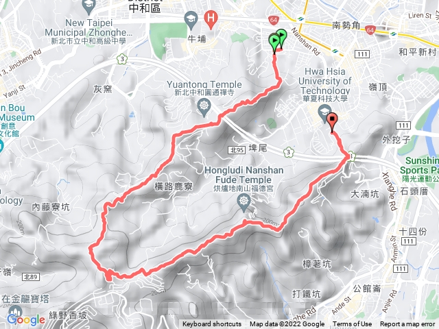 中和登山觀光步道(復興國小 - 華夏科大)