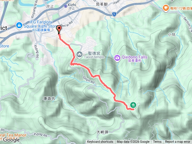 大尖山-四分尾山往返