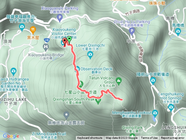 小油坑-七星山東峰（往返）