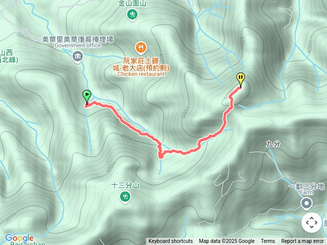 20250531桃園金面山第一登山口