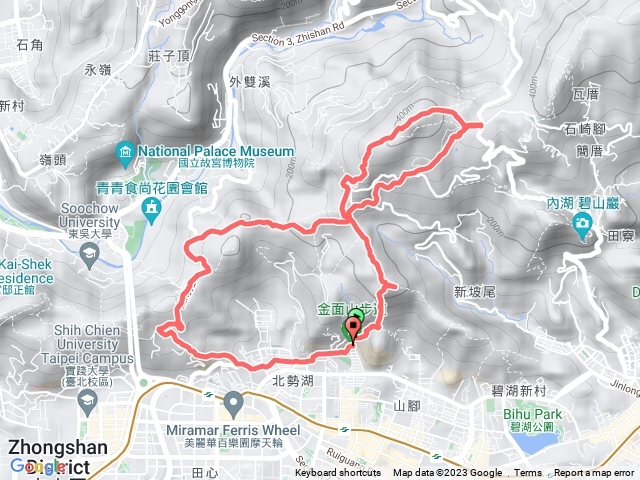 金面山+大崙尾山+劍南路