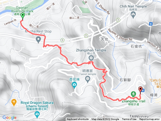 政大後門->貓空纜車站