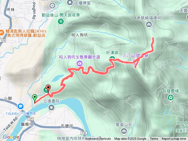 孩子二刷咬人狗