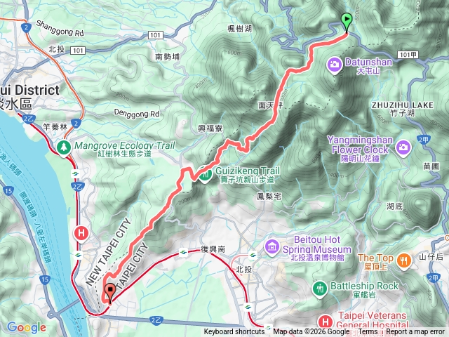 台北大縱走第一段