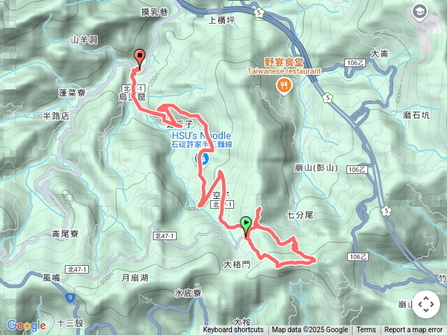 獵貍尖山、旗子腳山114.03.12