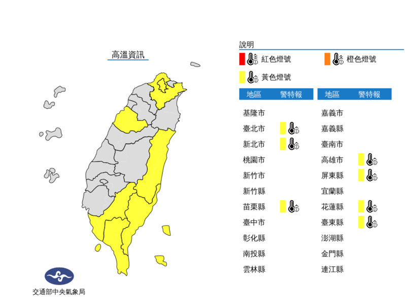【天氣】7 縣市恐飆逾 36 度高溫 氣