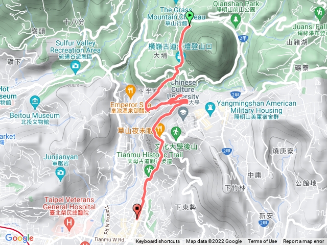 橫嶺&半嶺&天母古道