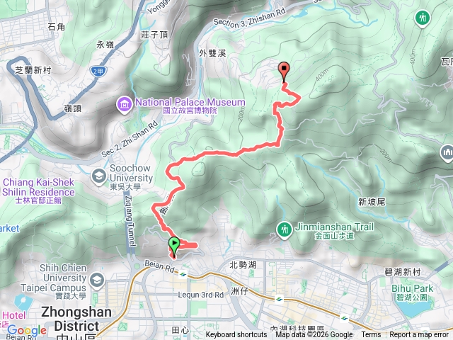 內湖劍南蝶園、格物台、士林文間山、西湖山北北峰、大崙尾步道口預覽圖
